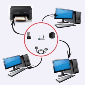 cablage des ordinateur a reseau